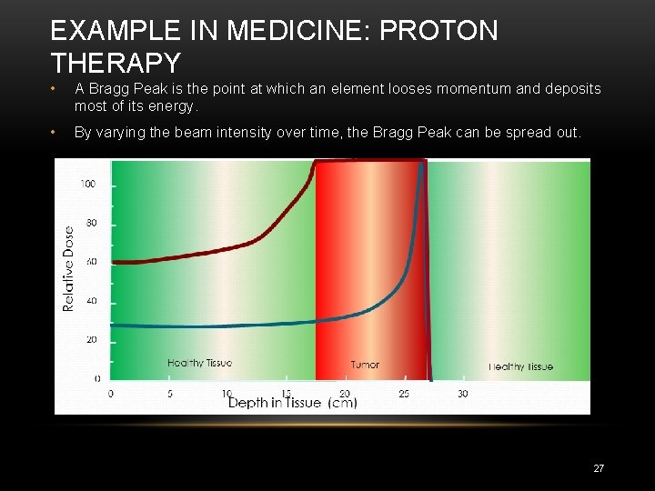 EXAMPLE IN MEDICINE: PROTON THERAPY • A Bragg Peak is the point at which EXAMPLE IN MEDICINE: PROTON THERAPY • A Bragg Peak is the point at which