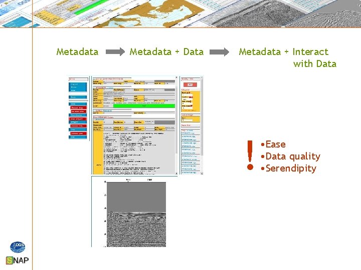 Metadata + Data Metadata + Interact with Data ! • Ease • Data quality Metadata + Data Metadata + Interact with Data ! • Ease • Data quality