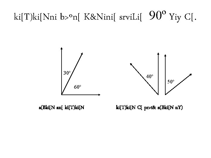 ki[T)ki[Nni b>ºn[ K&Nini[ srvi. Li[ 90º Yiy C[. 30º 40º 60º a(Bki[N an[ ki[T)ki[N