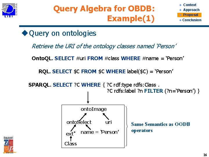Query Algebra for OBDB: Example(1) Context u Approach u Proposal u Conclusion u u
