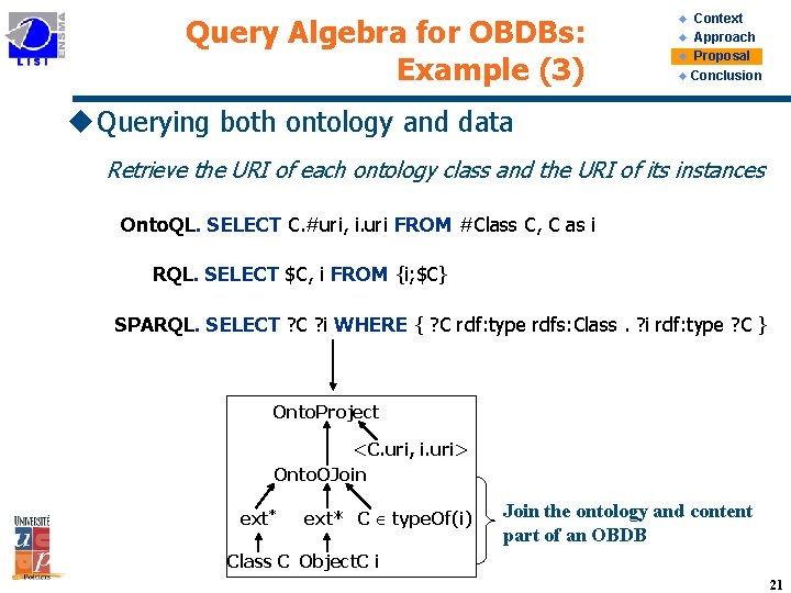 Query Algebra for OBDBs: Example (3) Context u Approach u Proposal u Conclusion u