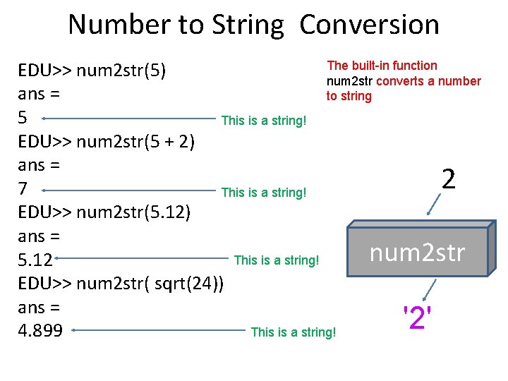 Number to String Conversion The built-in function EDU>> num 2 str(5) num 2 str