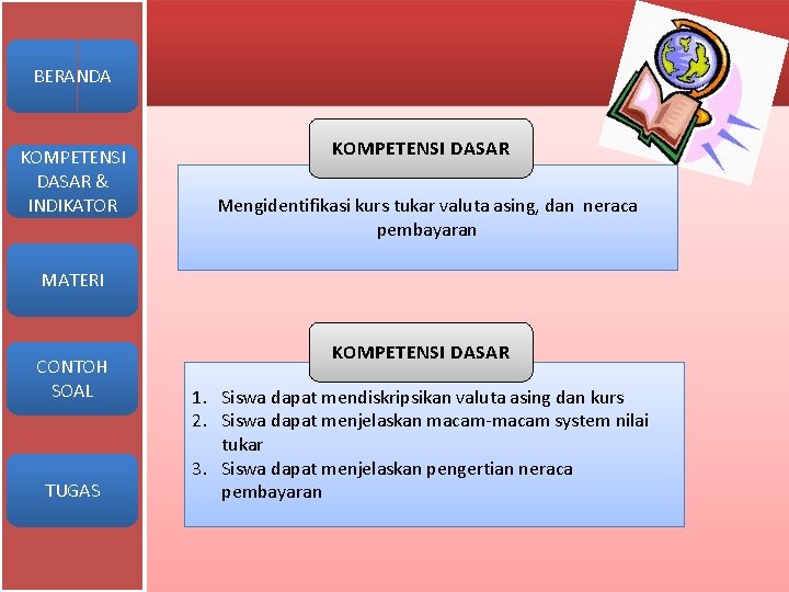 BERANDA KOMPETENSI DASAR & INDIKATOR KOMPETENSI DASAR Mengidentifikasi kurs tukar valuta asing, dan neraca