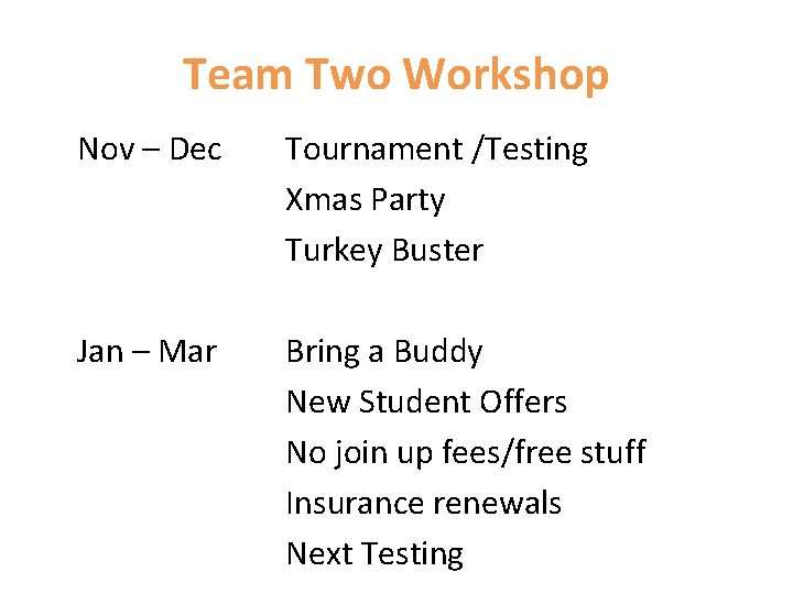 Team Two Workshop Nov – Dec Tournament /Testing Xmas Party Turkey Buster Jan –