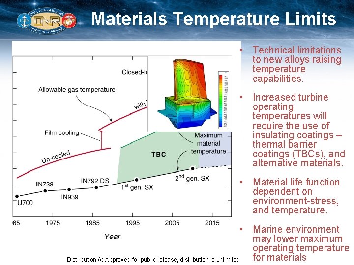 MATERIALS SELECTION FOR FUTURE MARINE GAS TURBINES Paper