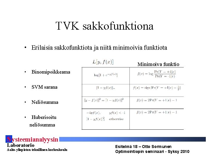 TVK sakkofunktiona • Erilaisia sakkofunktiota ja niitä minimoivia funktiota Minimoiva funktio • Binomipoikkeama •