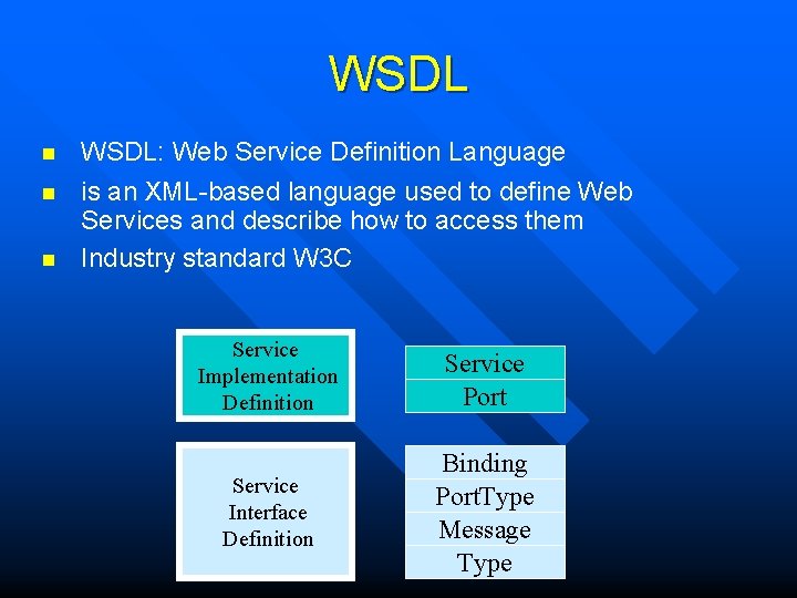 WSDL n WSDL: Web Service Definition Language n is an XML-based language used to