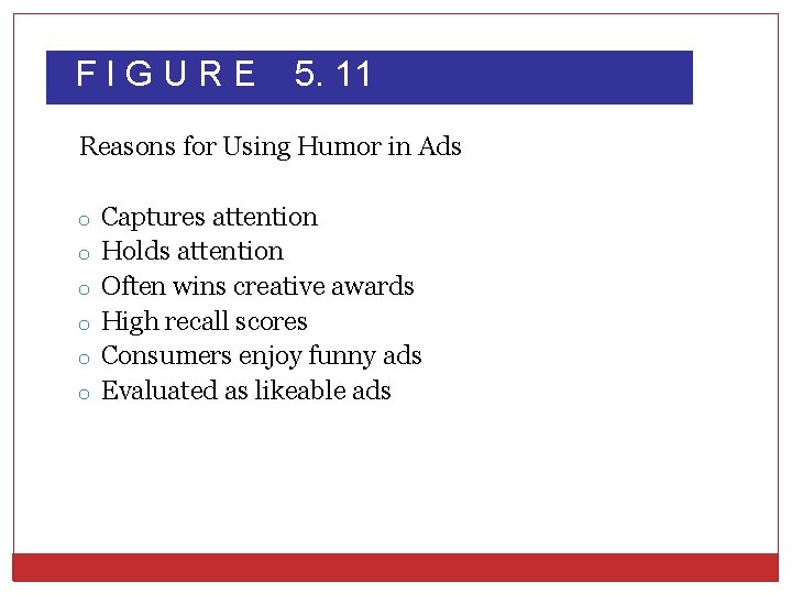 FIGURE 5. 11 Reasons for Using Humor in Ads o Captures attention o Holds