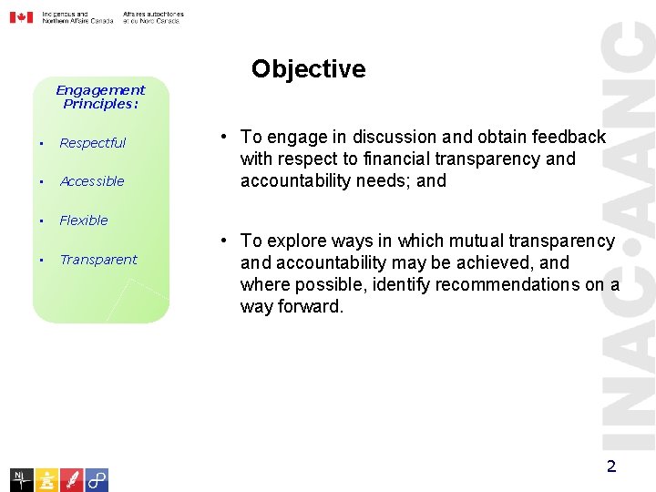 Engagement Principles: • Respectful • Accessible • Flexible • Transparent Objective • To engage
