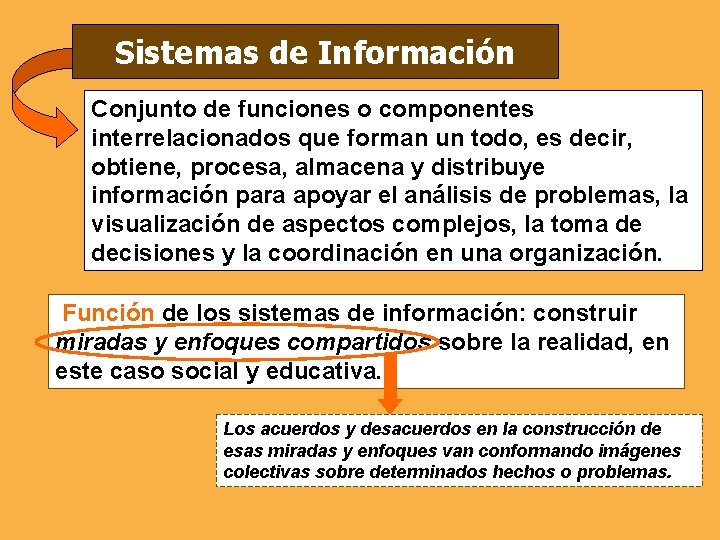 Sistemas de Información Conjunto de funciones o componentes interrelacionados que forman un todo, es