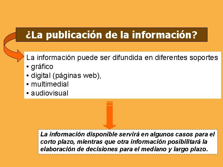 ¿La publicación de la información? La información puede ser difundida en diferentes soportes •