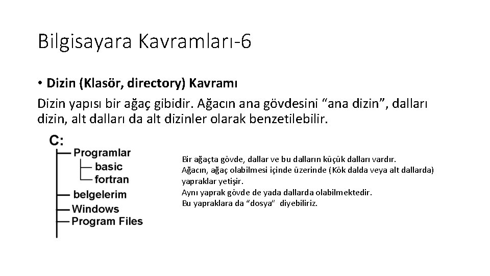 Bilgisayara Kavramları-6 • Dizin (Klasör, directory) Kavramı Dizin yapısı bir ağaç gibidir. Ağacın ana