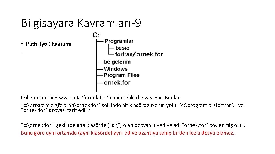 Bilgisayara Kavramları-9 • Path (yol) Kavramı. Kullanıcının bilgisayarında “ornek. for” isminde iki dosyası var.