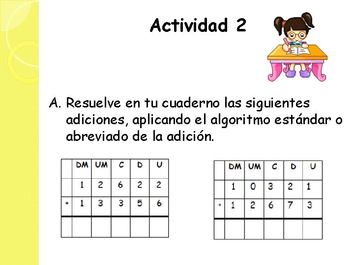 Actividad 2 A. Resuelve en tu cuaderno las siguientes adiciones, aplicando el algoritmo estándar