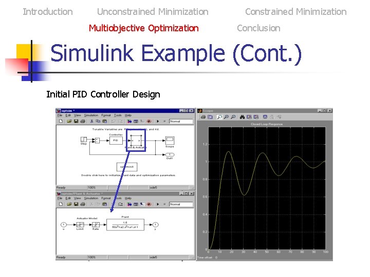 Introduction Unconstrained Minimization Multiobjective Optimization Constrained Minimization Conclusion Simulink Example (Cont. ) Initial PID