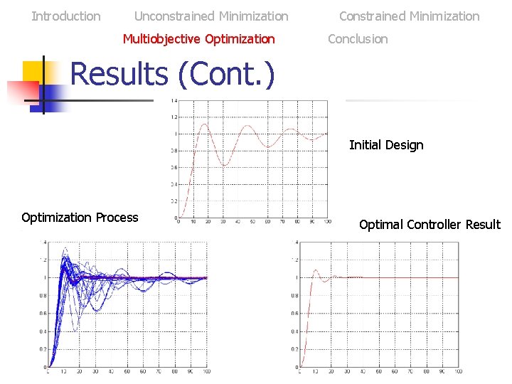 Introduction Unconstrained Minimization Multiobjective Optimization Constrained Minimization Conclusion Results (Cont. ) Initial Design Optimization