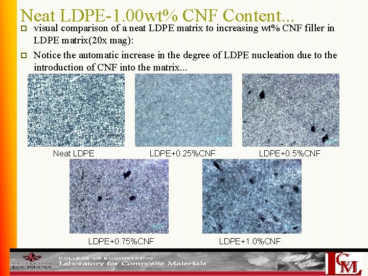 Neat LDPE-1. 00 wt% CNF Content. . . p p visual comparison of a