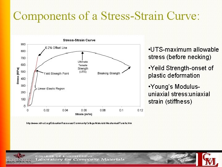 Components of a Stress-Strain Curve: • UTS-maximum allowable stress (before necking) • Yeild Strength-onset