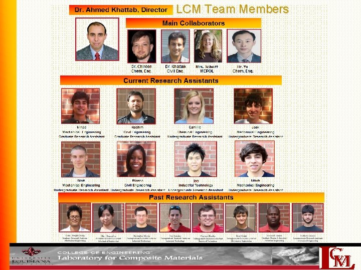 LCM Team Members 