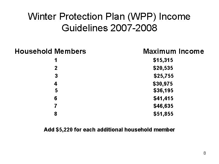 Winter Protection Plan (WPP) Income Guidelines 2007 -2008 Household Members 1 2 3 4