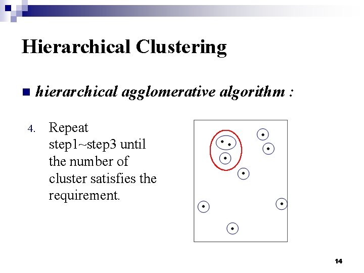 Hierarchical Clustering n hierarchical agglomerative algorithm : 4. Repeat step 1~step 3 until the