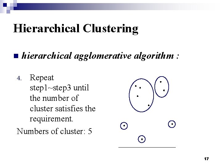 Hierarchical Clustering n hierarchical agglomerative algorithm : Repeat step 1~step 3 until the number