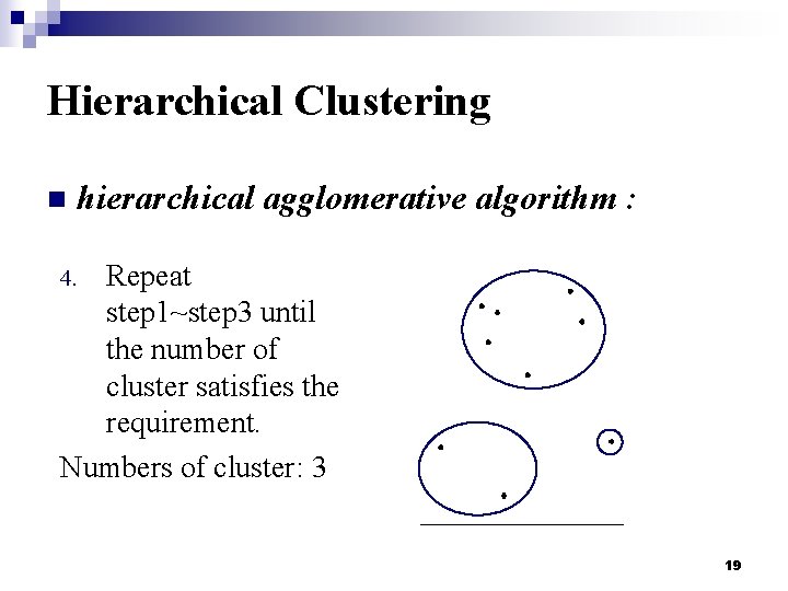 Hierarchical Clustering n hierarchical agglomerative algorithm : Repeat step 1~step 3 until the number