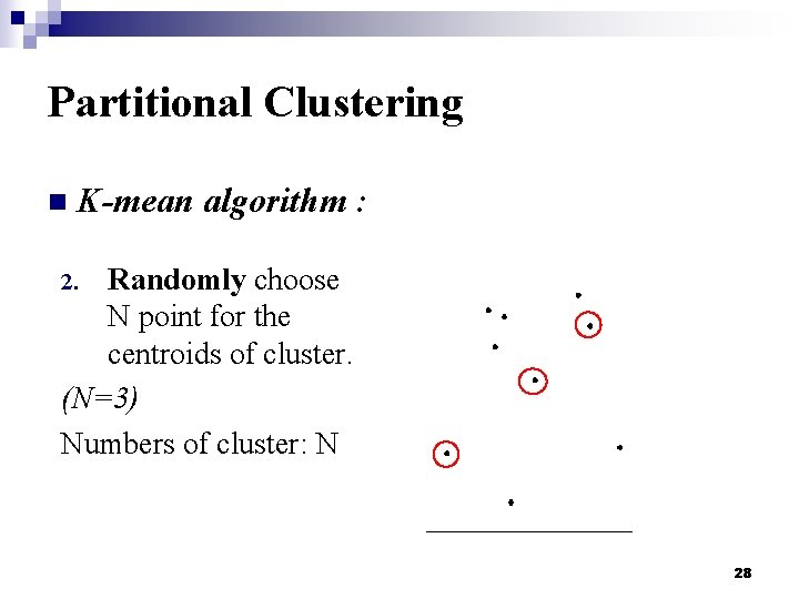 Partitional Clustering n K-mean algorithm : Randomly choose N point for the centroids of