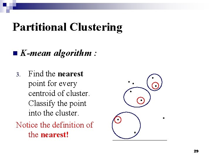 Partitional Clustering n K-mean algorithm : Find the nearest point for every centroid of