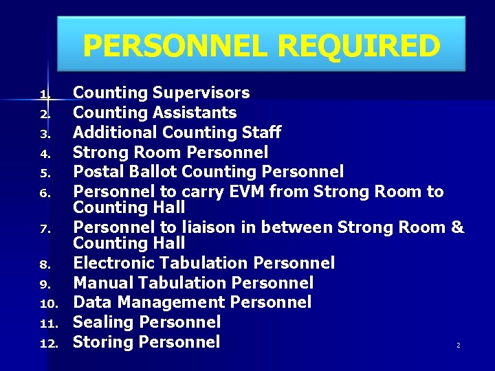 PERSONNEL REQUIRED 1. 2. 3. 4. 5. 6. 7. 8. 9. 10. 11. 12.