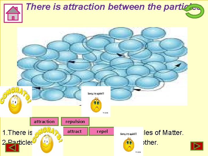 There is attraction between the particles of Matter. attraction 1. There is 2. Particles