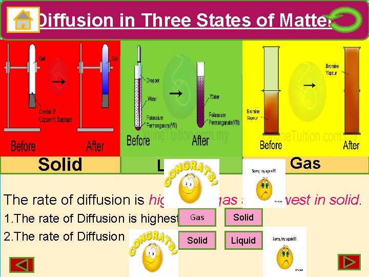 Diffusion in Three States of Matter Solid Gas Liquid The rate of diffusion is