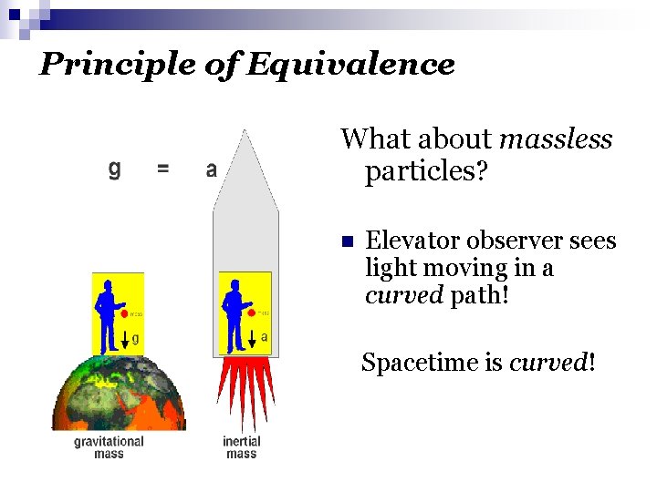 Principle of Equivalence What about massless particles? n Elevator observer sees light moving in