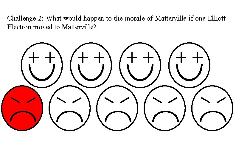 Challenge 2: What would happen to the morale of Matterville if one Elliott Electron