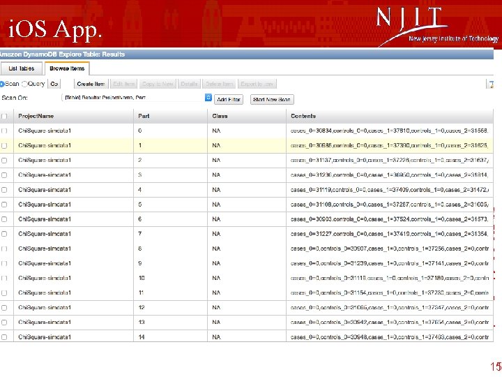 i. OS App. CS 732: Machine Learning 11 5 