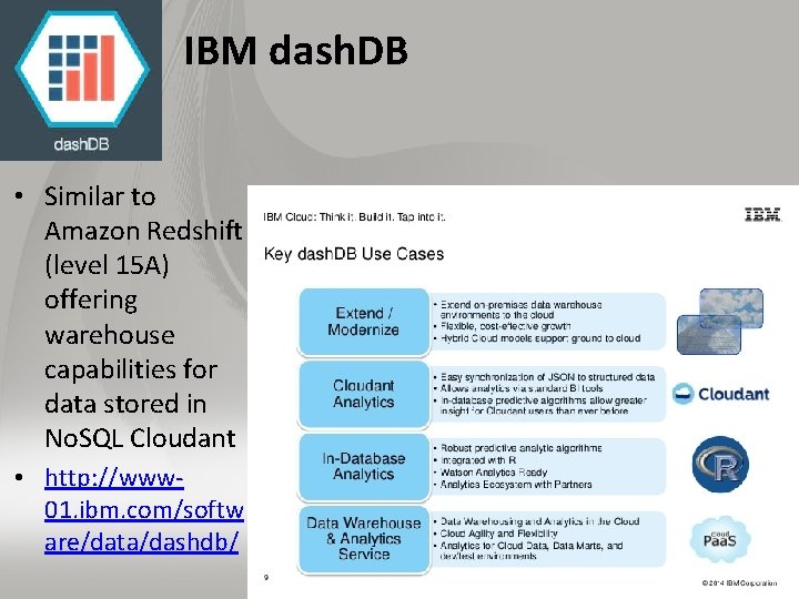 IBM dash. DB • Similar to Amazon Redshift (level 15 A) offering warehouse capabilities