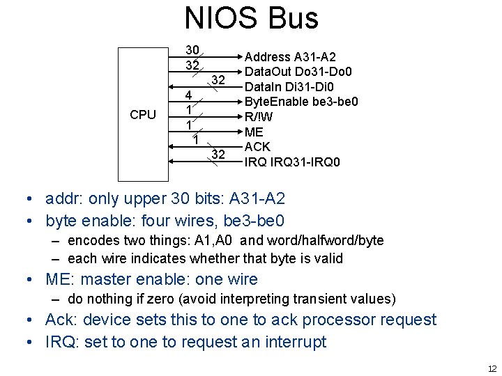 NIOS Bus 30 32 32 CPU 4 1 1 1 32 Address A 31