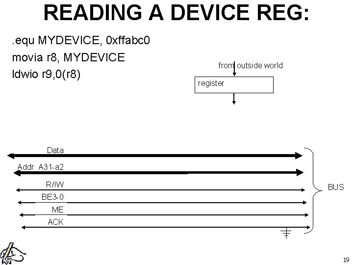 READING A DEVICE REG: . equ MYDEVICE, 0 xffabc 0 movia r 8, MYDEVICE