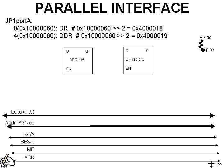 PARALLEL INTERFACE JP 1 port. A: 0(0 x 10000060): DR # 0 x 10000060