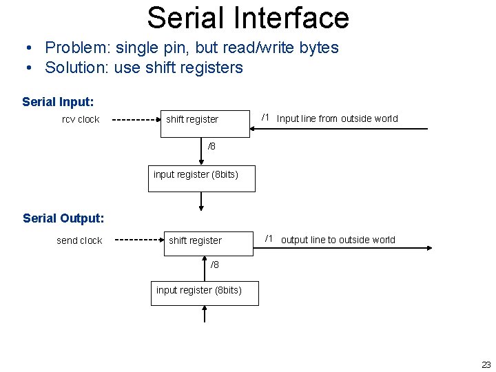 Serial Interface • Problem: single pin, but read/write bytes • Solution: use shift registers
