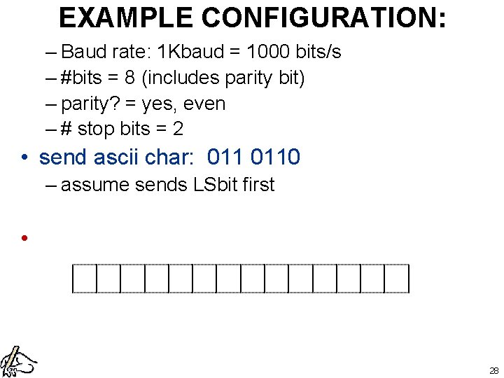 EXAMPLE CONFIGURATION: – Baud rate: 1 Kbaud = 1000 bits/s – #bits = 8