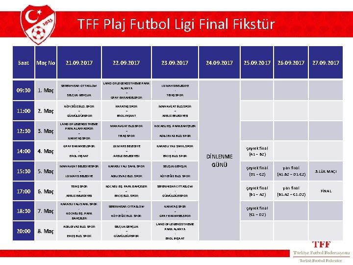 TFF Plaj Futbol Ligi Final Fikstür Saat Maç No 21. 09. 2017 22. 09.