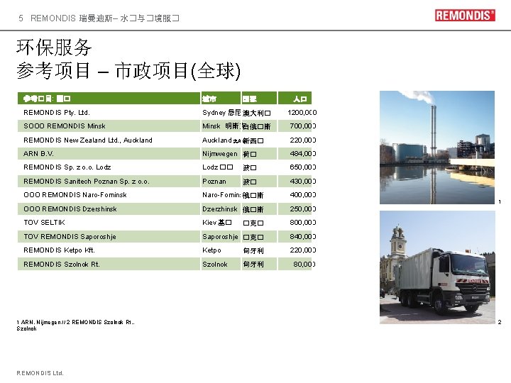 5 REMONDIS 瑞曼迪斯– 水�与�境服� 环保服务 参考项目 – 市政项目(全球) 参考�目: 国� 城市 REMONDIS Pty. Ltd.