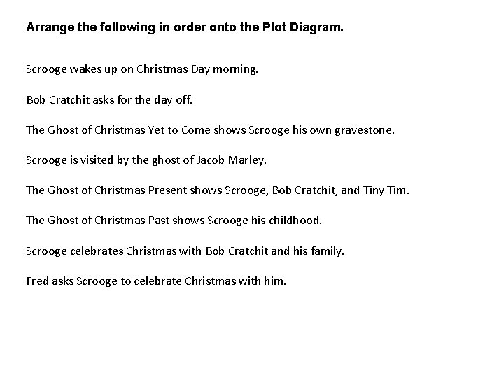 Arrange the following in order onto the Plot Diagram. Scrooge wakes up on Christmas