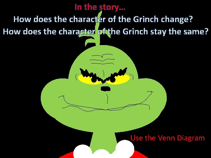 In the story… How does the character of the Grinch change? How does the