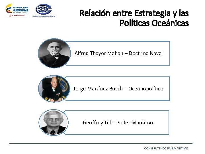 Relación entre Estrategia y las Políticas Oceánicas Alfred Thayer Mahan – Doctrina Naval Jorge