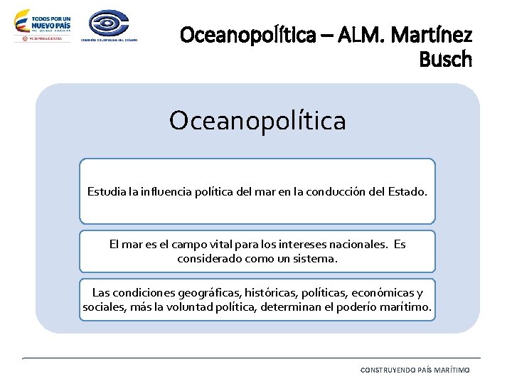 Oceanopolítica – ALM. Martínez Busch Oceanopolítica Estudia la influencia política del mar en la