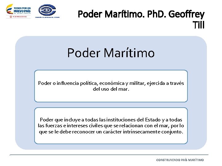 Poder Marítimo. Ph. D. Geoffrey Till Poder Marítimo Poder o influencia política, económica y