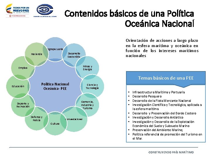 Contenidos básicos de una Política Oceánica Nacional Orientación de acciones a largo plazo en