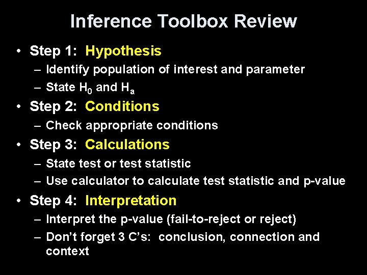 Inference Toolbox Review • Step 1: Hypothesis – Identify population of interest and parameter